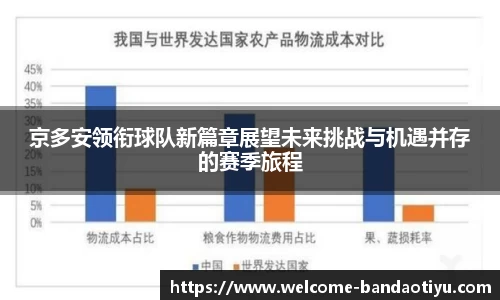 半岛体育